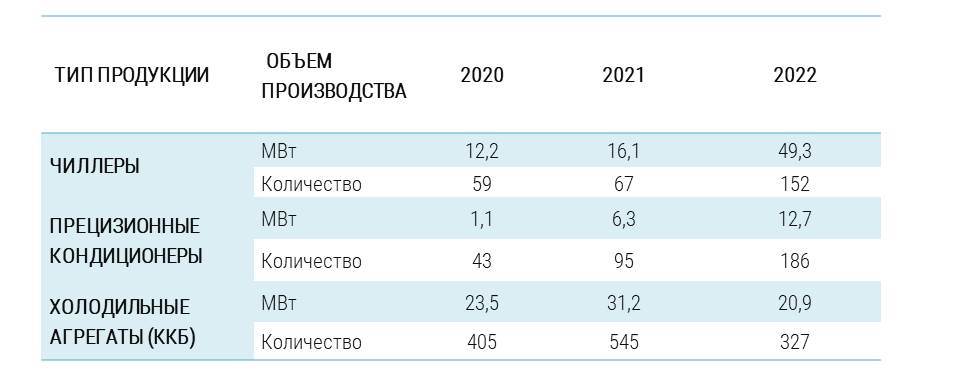 Объем производства.jpg