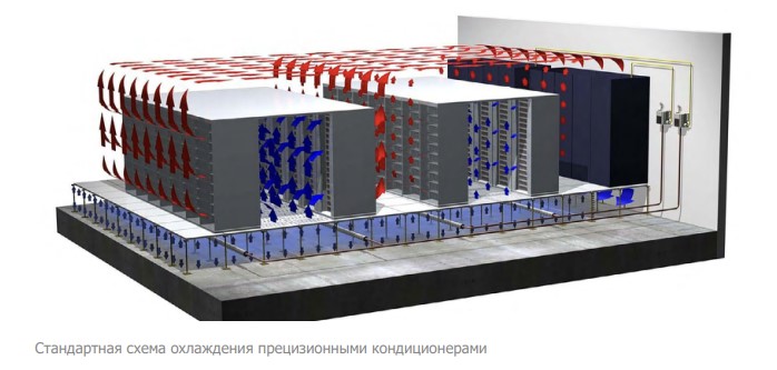 klimaticheskie sistemy dlya COD (1).jpg