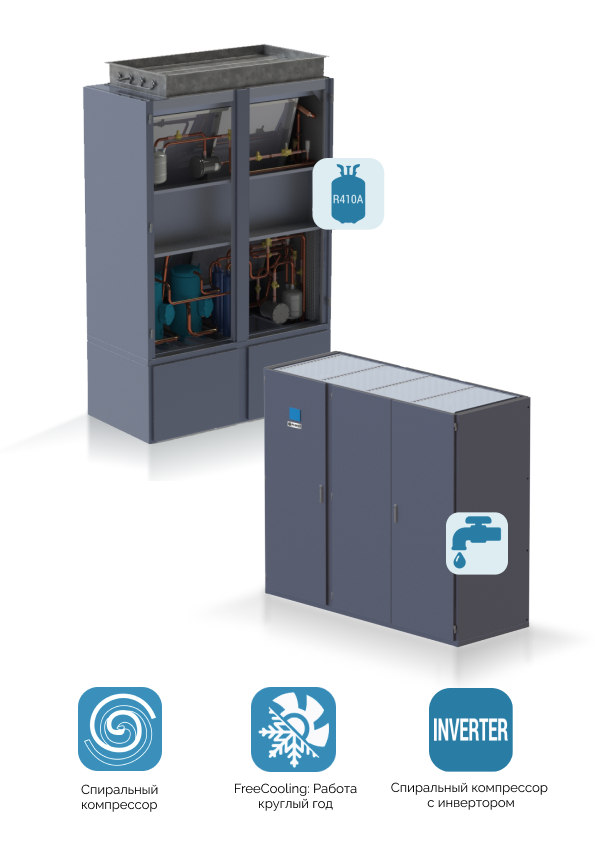 shkafnye precizionnye kondicionery REFKUL.png shkafnye precizionnye kondicionery REFKUL.png