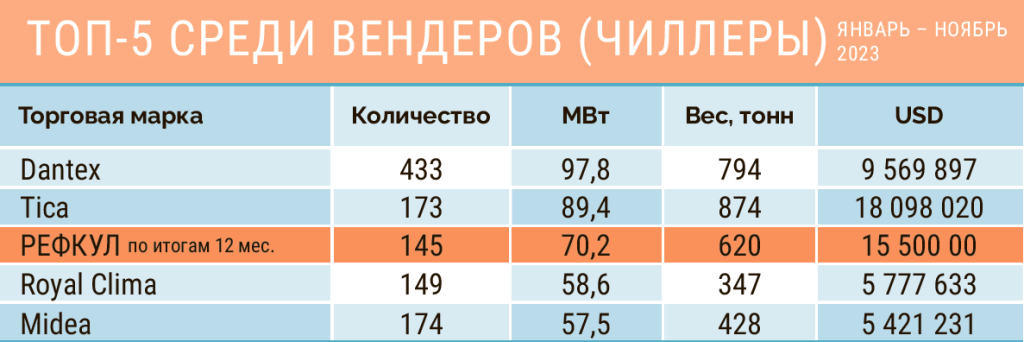 таблица.png таблица.png