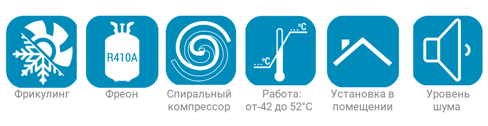Моноблоки с водяным конденсатором на базе спиральных компрессоров